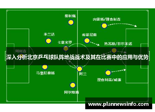 深入分析北京乒乓球队阵地战战术及其在比赛中的应用与优势